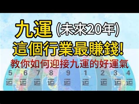 火屬性 行業|熱門火屬性職業：2024年趨勢